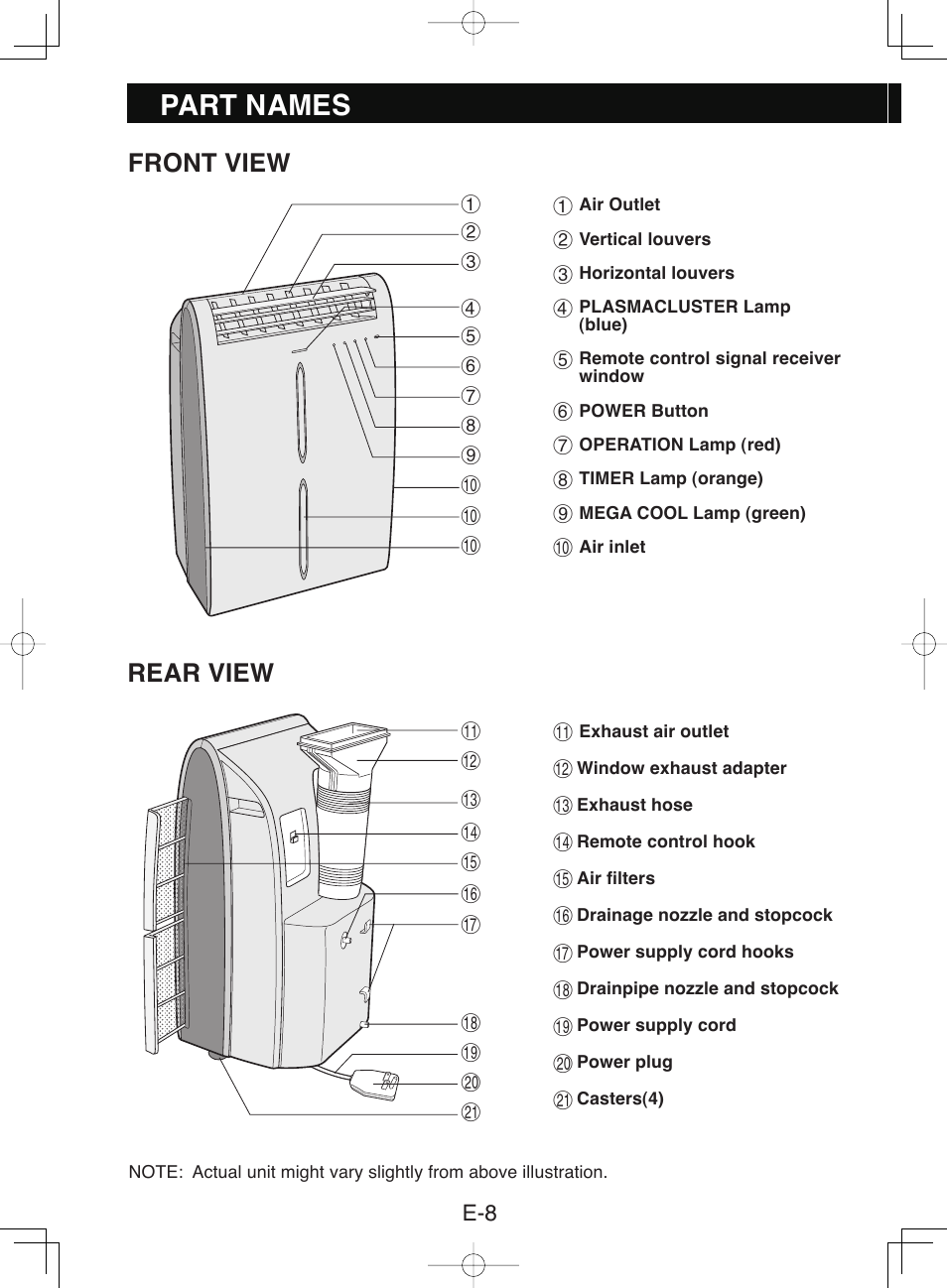 Part names, Rear view, Front view | Sharp CV-P10NC User Manual | Page 10 / 64