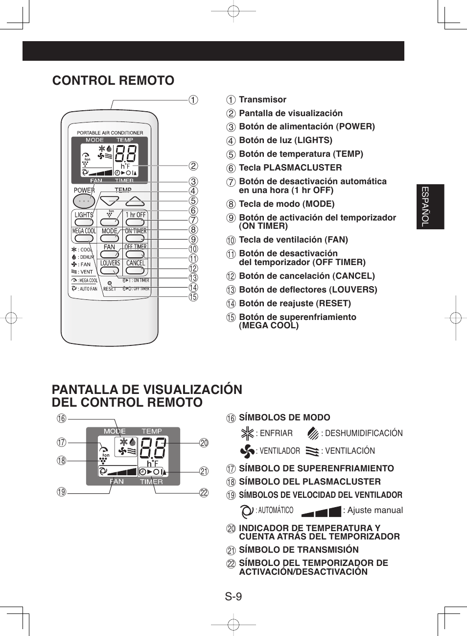 Control remoto, Pantalla de visualización del control remoto | Sharp CV-P10NC User Manual | Page 41 / 64