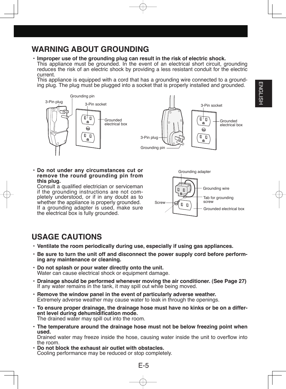 Usage cautions, Warning about grounding | Sharp CV-P10NC User Manual | Page 7 / 64