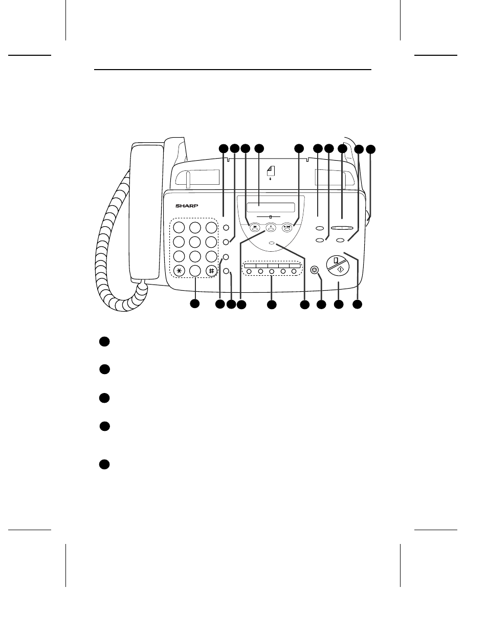 A look at the operation panel, 5a look at the operation panel 8 | Sharp UX-460 User Manual | Page 10 / 152