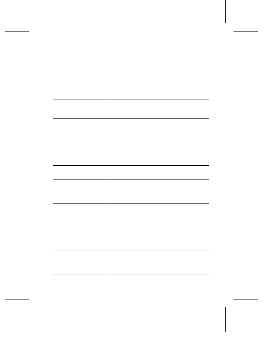 Messages and signals | Sharp UX-460 User Manual | Page 136 / 152