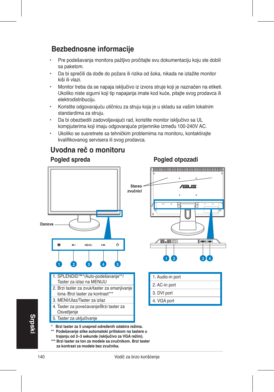 Bezbednosne informacije, Uvodna reč o monitoru, Srpski | Pogled spreda pogled otpozadi | Asus VW195 User Manual | Page 142 / 170