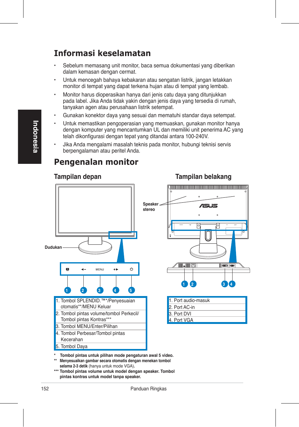 Informasi keselamatan, Pengenalan monitor, Indonesia | Tampilan depan tampilan belakang | Asus VW195 User Manual | Page 154 / 170