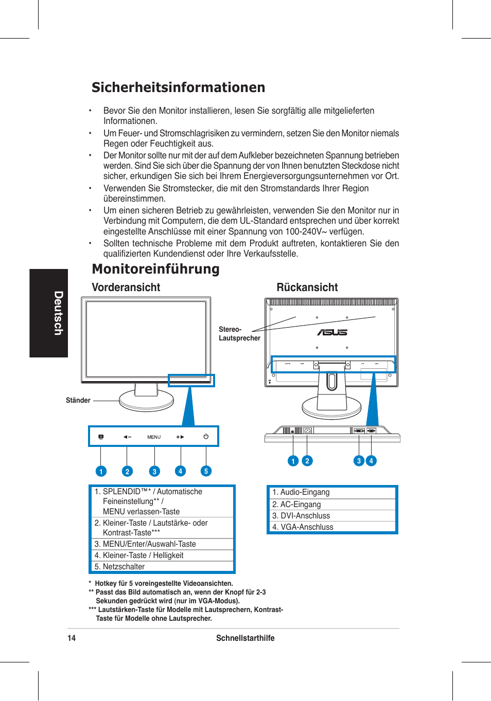 Monitoreinführung, Sicherheitsinformationen, Deutsch | Vorderansicht rückansicht | Asus VW195 User Manual | Page 16 / 170