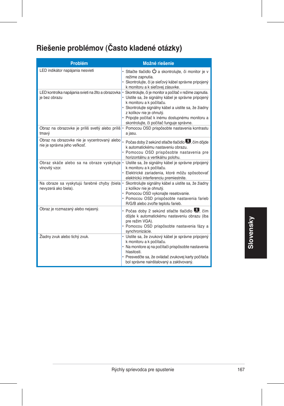 Riešenie problémov (často kladené otázky), Slovensky | Asus VW195 User Manual | Page 169 / 170