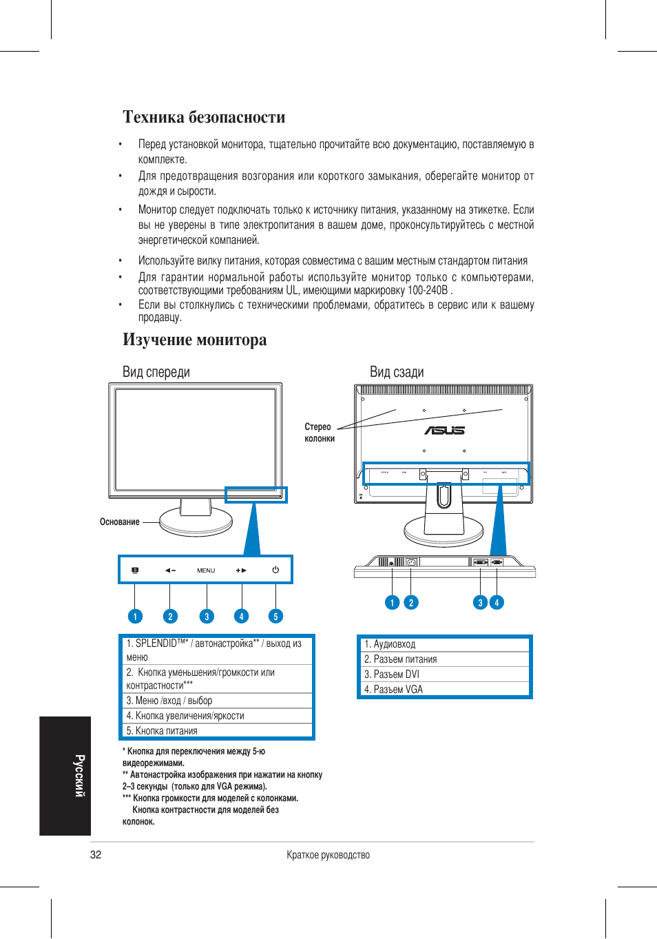 Техника безопасности, Изучение монитора, Вид спереди вид сзади | Asus VW195 User Manual | Page 34 / 170