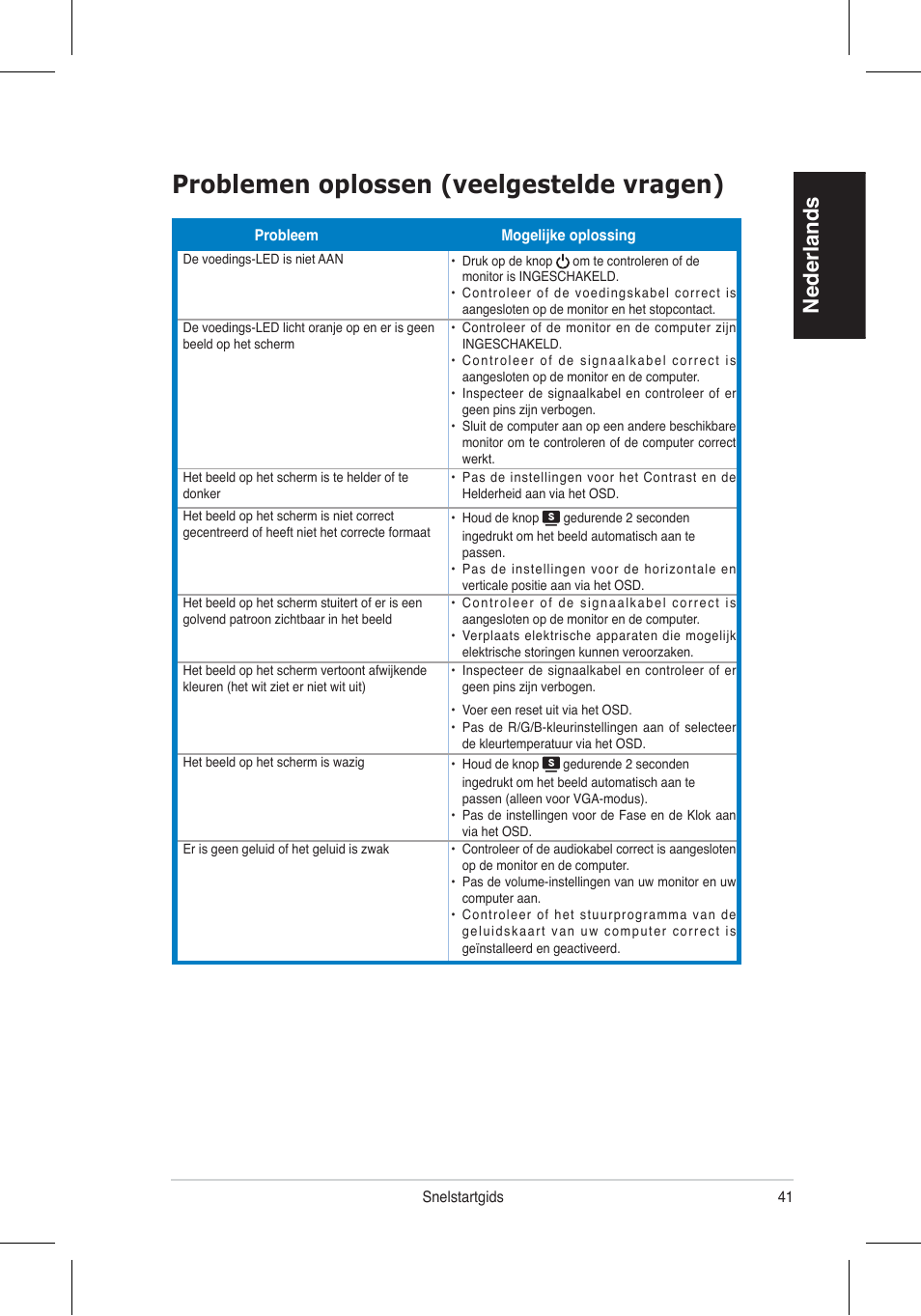 Problemen oplossen (veelgestelde vragen), Nederlands | Asus VW195 User Manual | Page 43 / 170