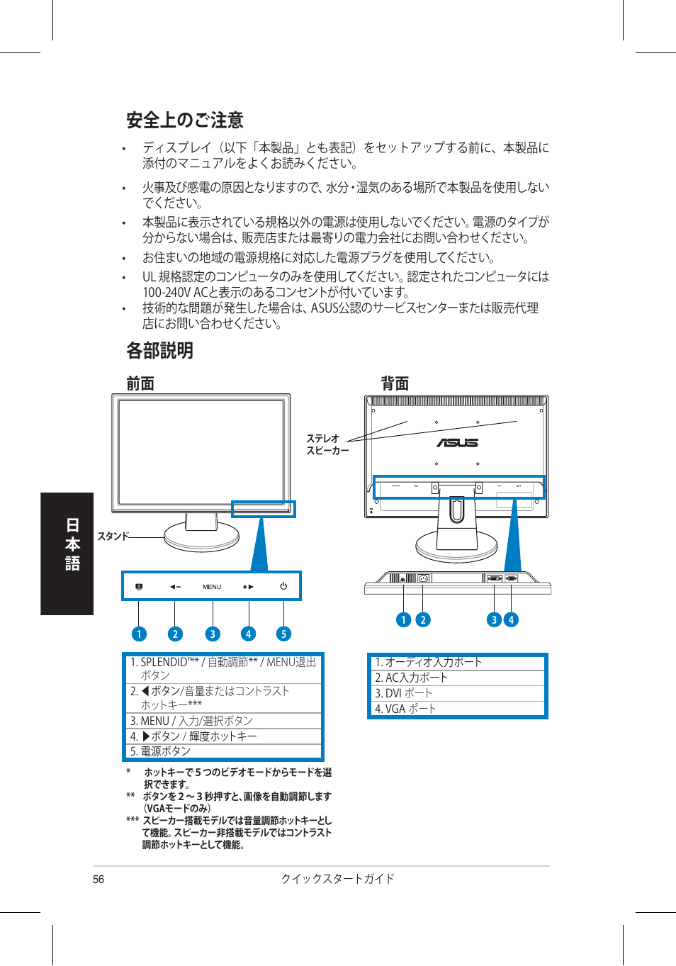 安全上のご注意, 各部説明, 日本 語 | 前面 背面 | Asus VW195 User Manual | Page 58 / 170