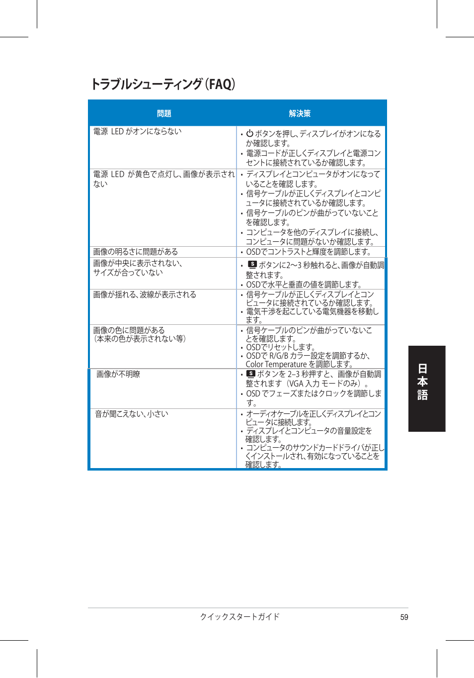 トラブルシューティング（faq, 日本 語 | Asus VW195 User Manual | Page 61 / 170