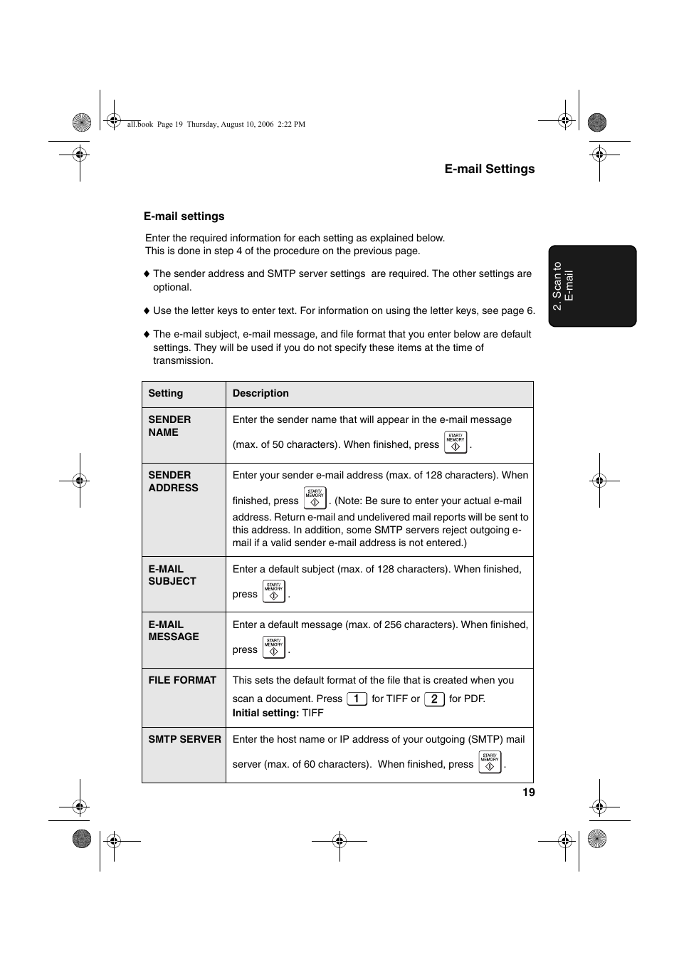 Sharp UX-B800 User Manual | Page 21 / 74