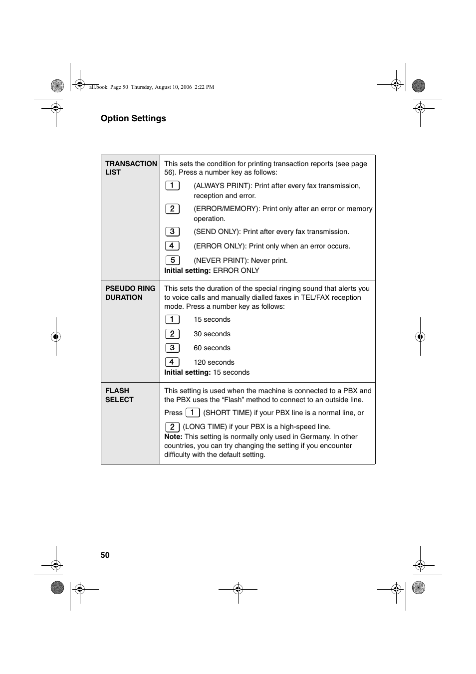 Sharp UX-B800 User Manual | Page 52 / 74