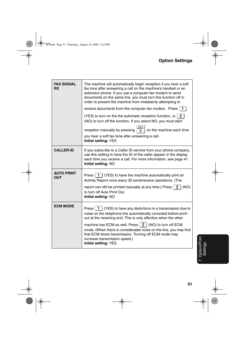 Sharp UX-B800 User Manual | Page 53 / 74