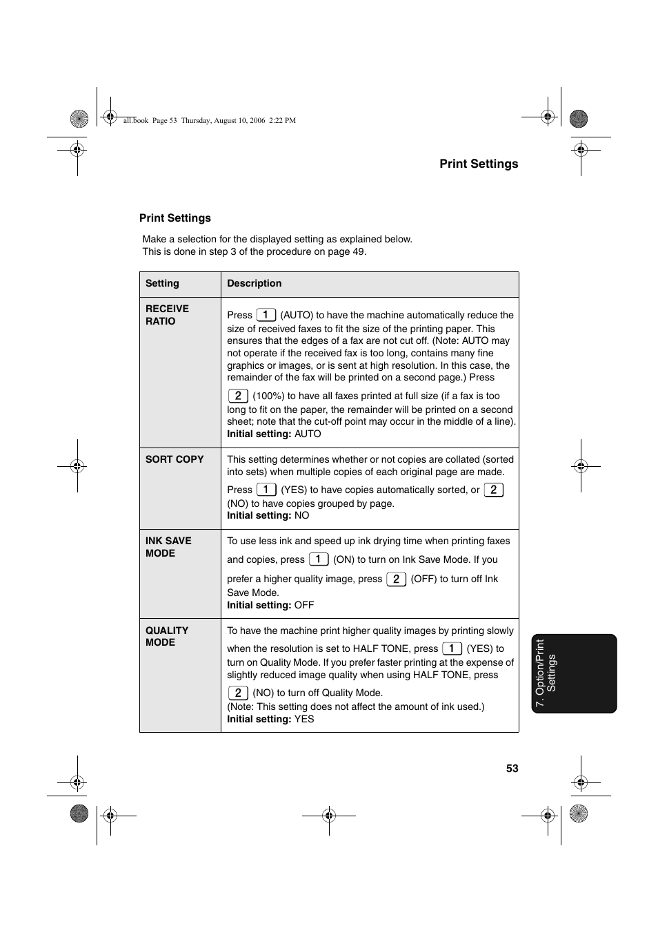 Sharp UX-B800 User Manual | Page 55 / 74