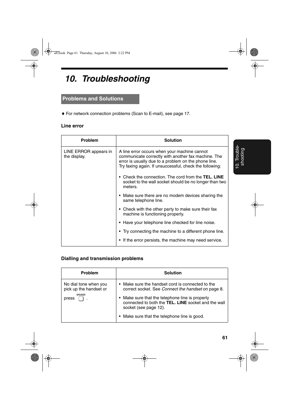 Troubleshooting | Sharp UX-B800 User Manual | Page 63 / 74