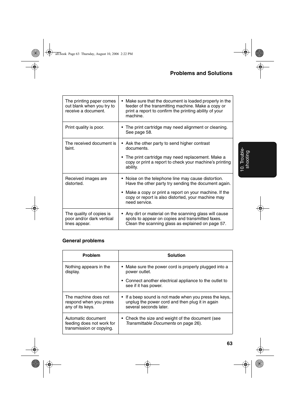 Sharp UX-B800 User Manual | Page 65 / 74