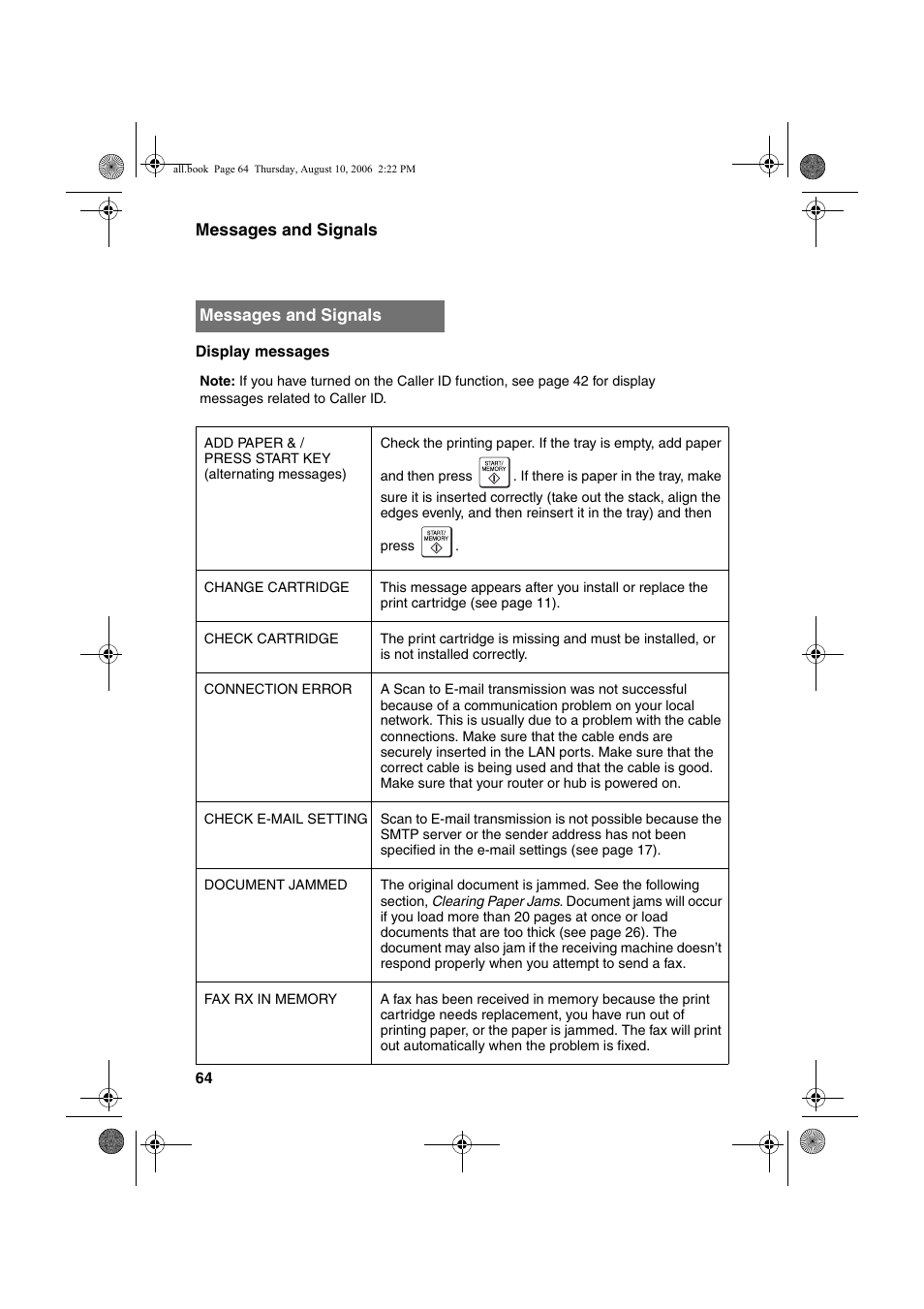 Sharp UX-B800 User Manual | Page 66 / 74