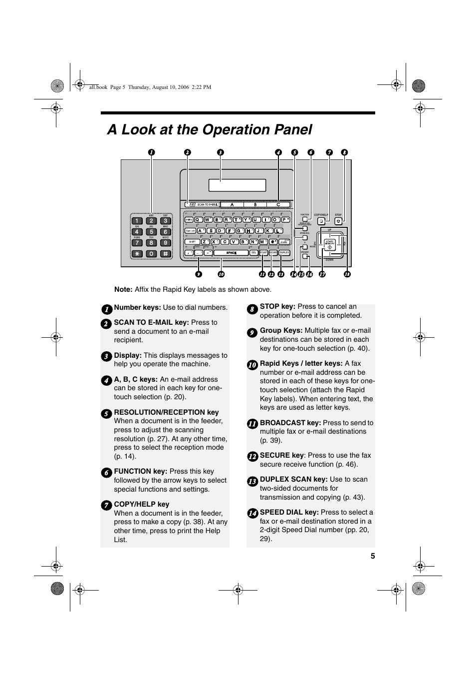 A look at the operation panel | Sharp UX-B800 User Manual | Page 7 / 74