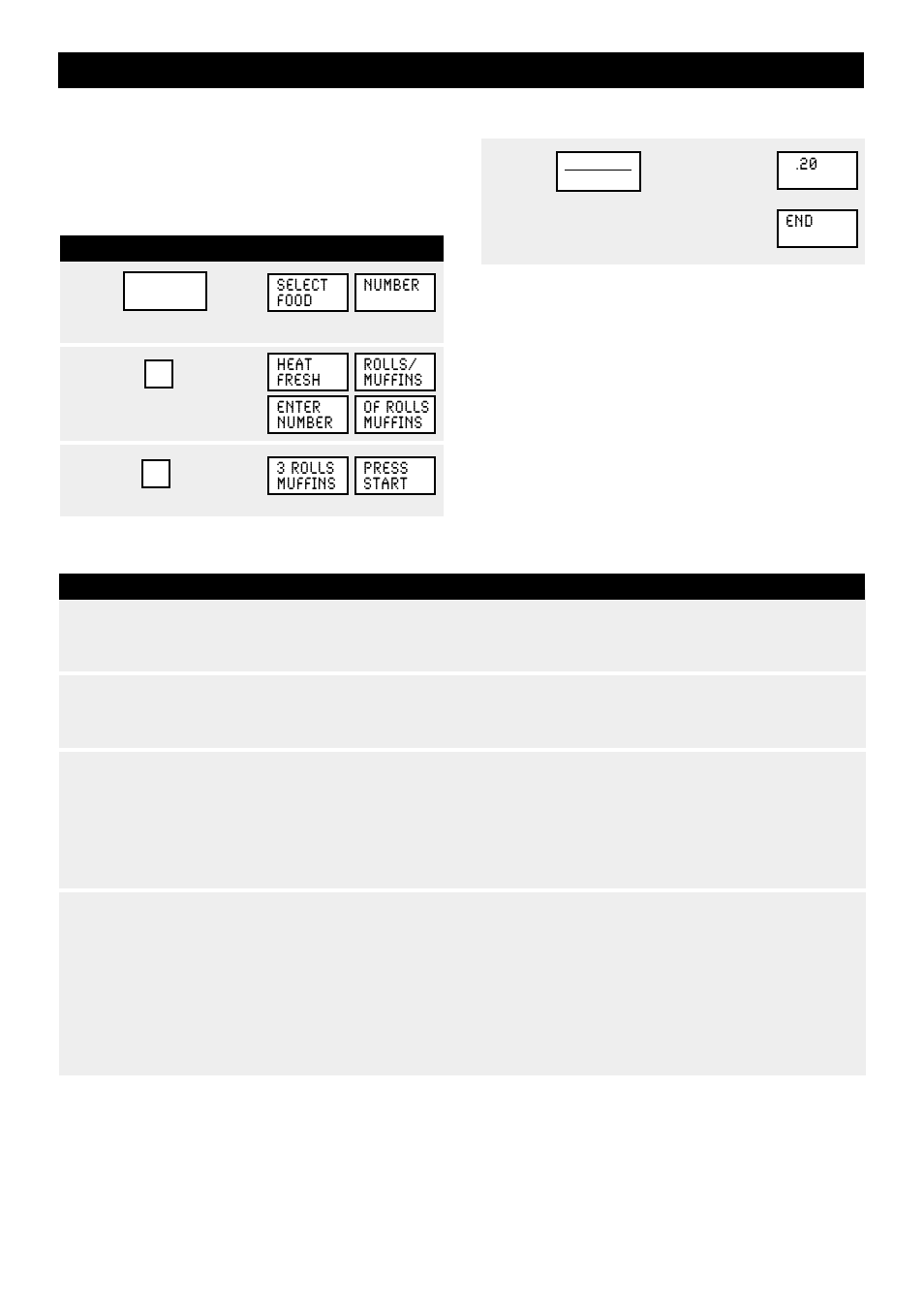 Breakfast / lunch / dinner, Breakfast chart | Sharp R-1600 User Manual | Page 14 / 28