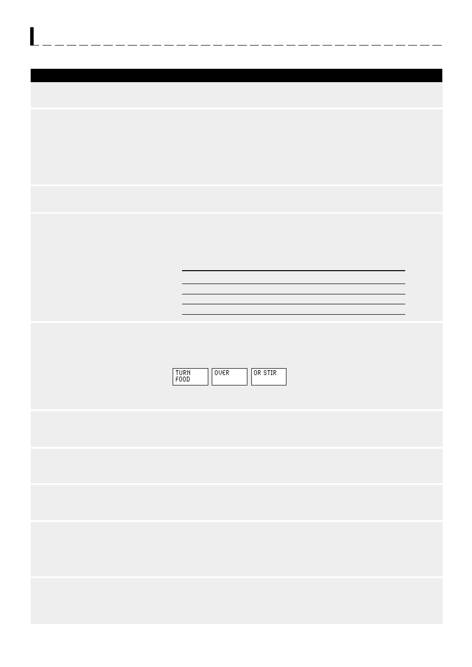 Dinner chart | Sharp R-1600 User Manual | Page 16 / 28