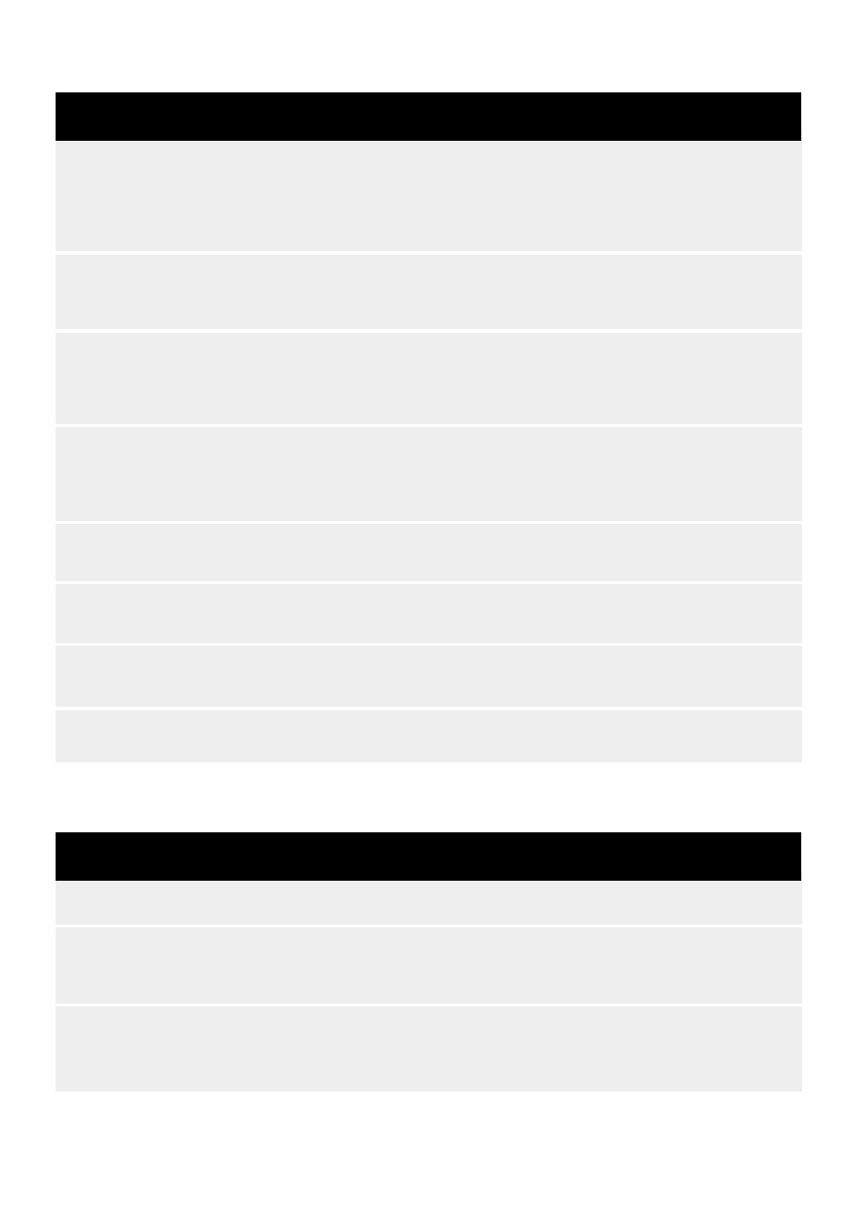 Sharp R-1600 User Manual | Page 22 / 28