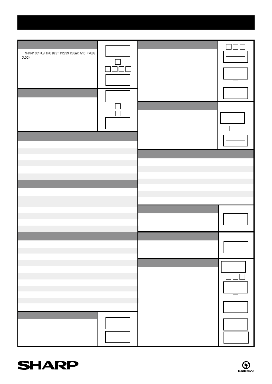 Minute plus, Touch on compu defrost, Breakfast/ lunch/dinner manual operation | Compu defrost chart, Breakfast chart, Popcorn, Lunch chart dinner chart | Sharp R-1600 User Manual | Page 28 / 28