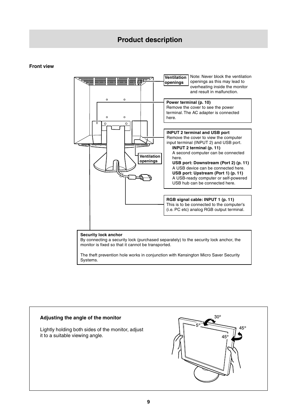 Product description | Sharp LL-T2000A User Manual | Page 9 / 28