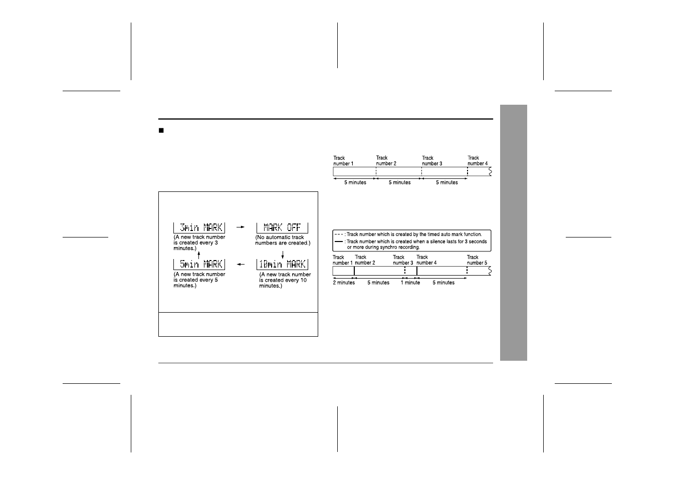 Us efu l fe at ur es | Sharp MD-MT88H User Manual | Page 29 / 52