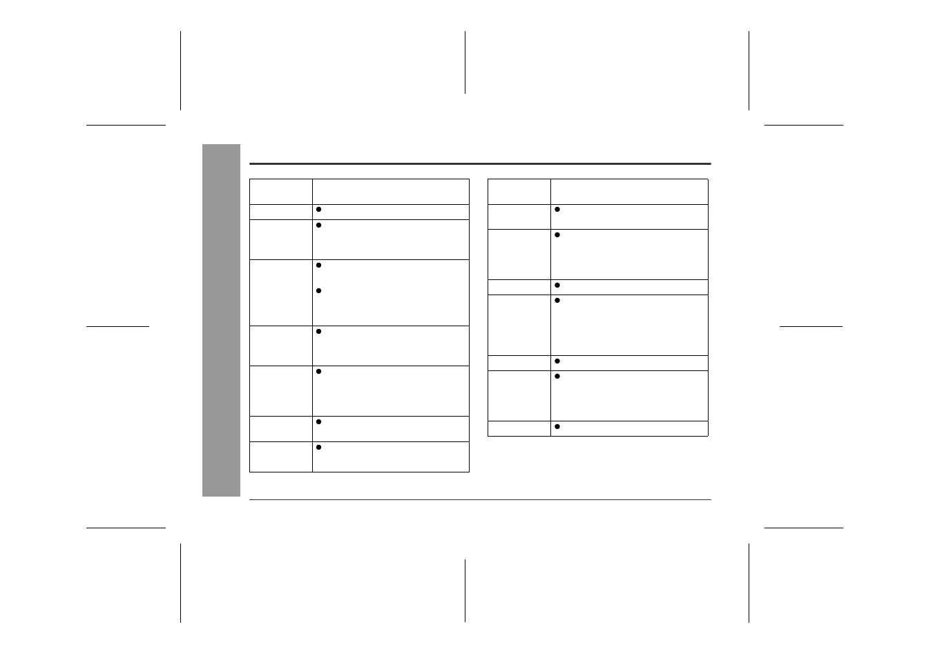 Error messages | Sharp MD-MT88H User Manual | Page 46 / 52