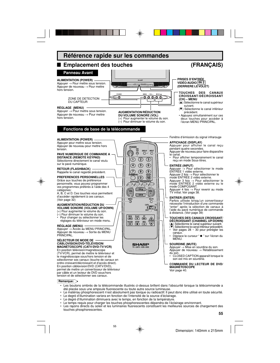Référence rapide sur les commandes, L emplacement des touches (français), Panneau avant | Fonctions de base de la télécommande, Power menu – vol + ch pull-open | Sharp 32UF5 User Manual | Page 55 / 57