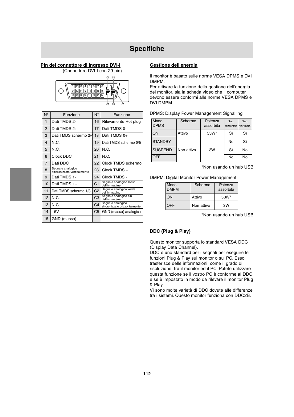 Specifiche, Pin del connettore di ingresso dvi-i, Gestione dell'energia | Ddc (plug & play) | Sharp LL-T2020 User Manual | Page 112 / 148