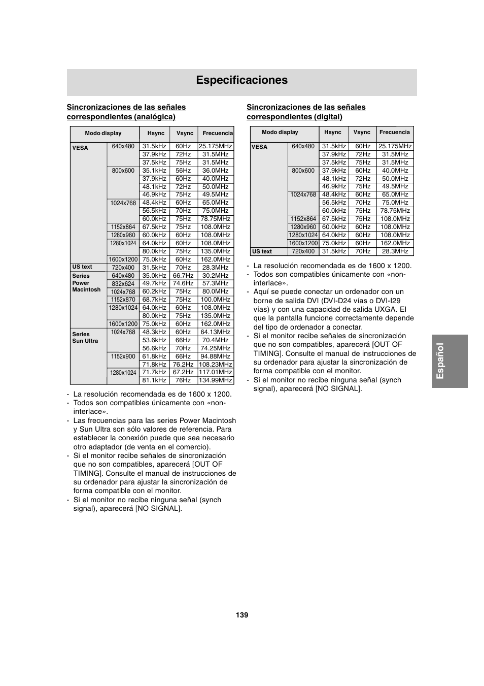 Especificaciones | Sharp LL-T2020 User Manual | Page 139 / 148