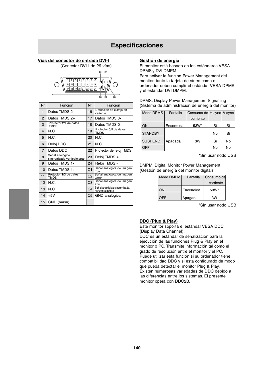 Especificaciones, Vías del conector de entrada dvi-i, Gestión de energía | Ddc (plug & play) | Sharp LL-T2020 User Manual | Page 140 / 148