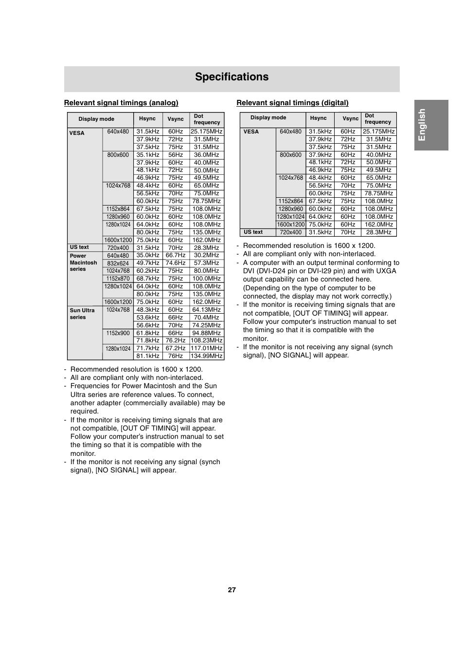 Specifications | Sharp LL-T2020 User Manual | Page 27 / 148