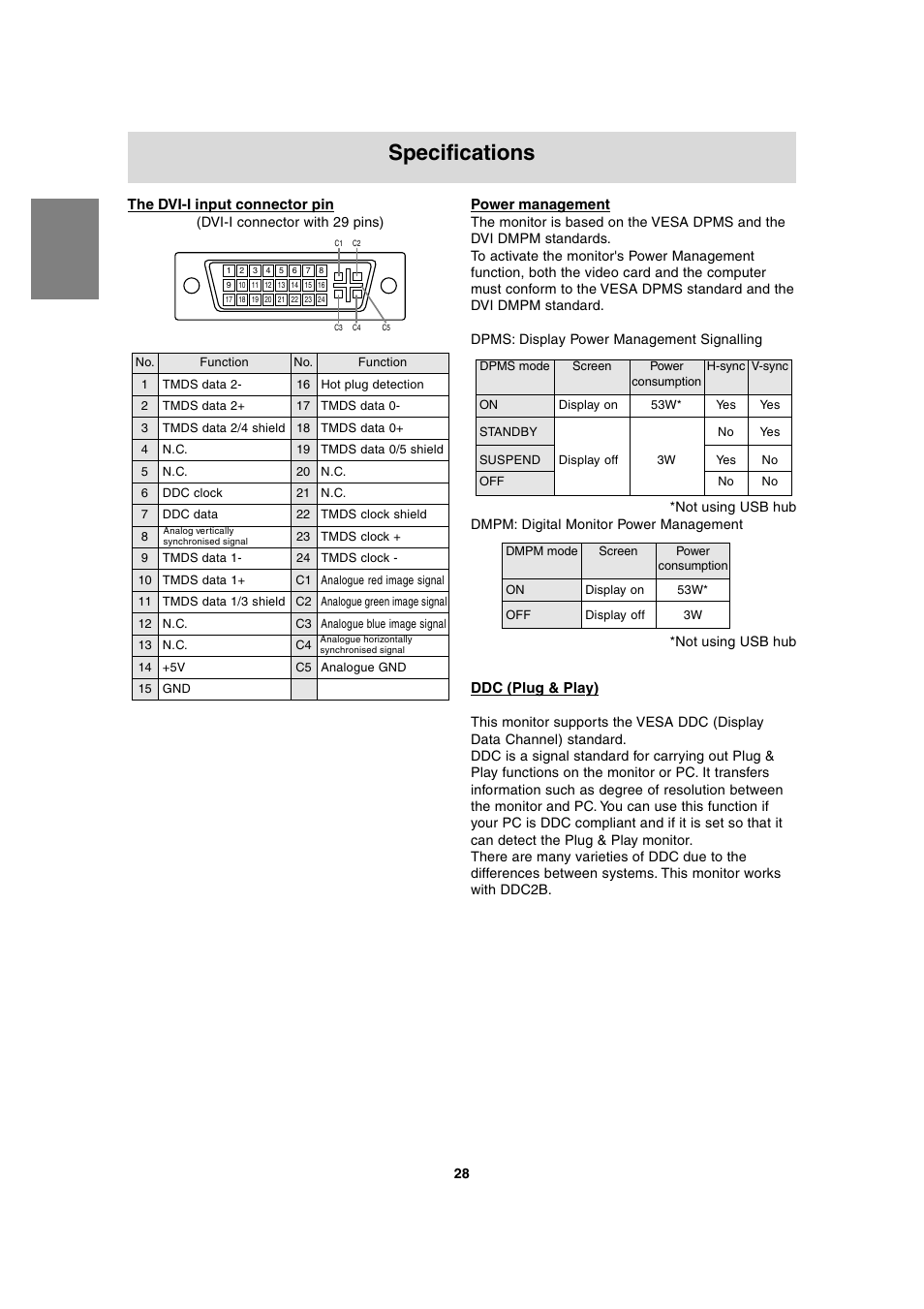 Specifications, The dvi-i input connector pin, Power management | Ddc (plug & play) | Sharp LL-T2020 User Manual | Page 28 / 148