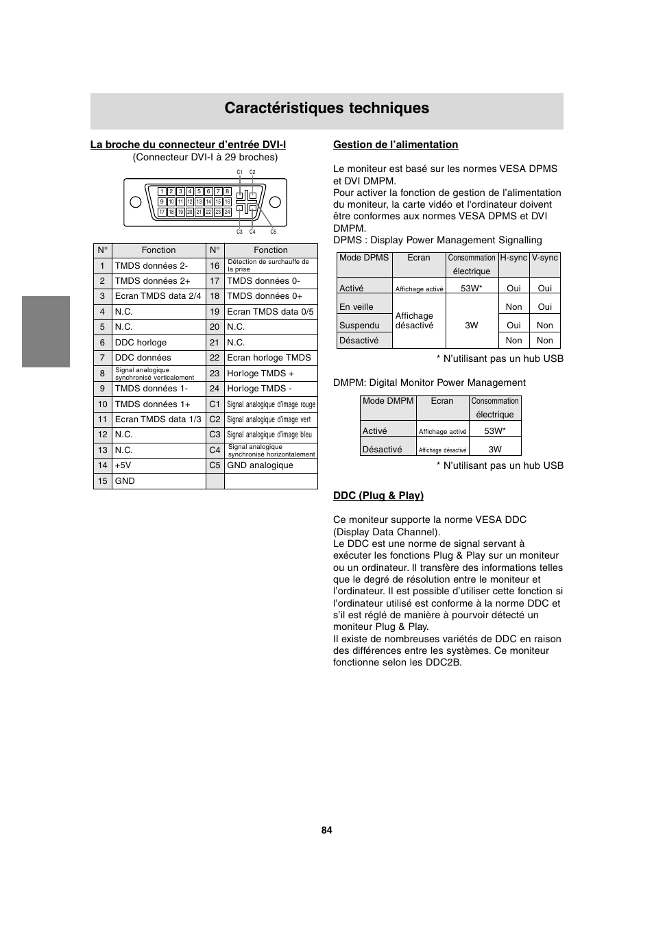 Caractéristiques techniques, La broche du connecteur d’entrée dvi-i, Gestion de l’alimentation | Ddc (plug & play) | Sharp LL-T2020 User Manual | Page 84 / 148