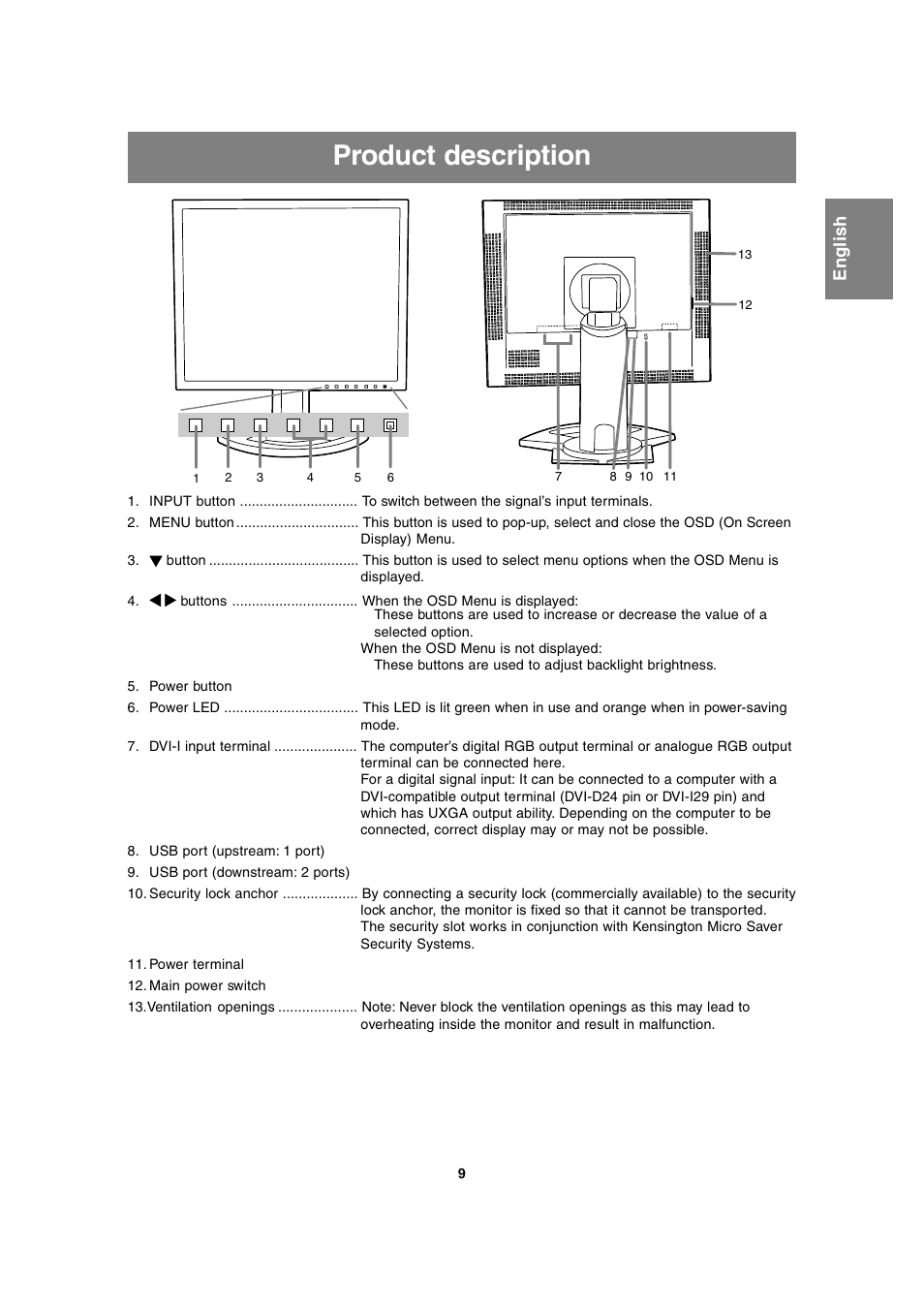 Product description, English deutsc h français italiano español english | Sharp LL-T2020 User Manual | Page 9 / 148