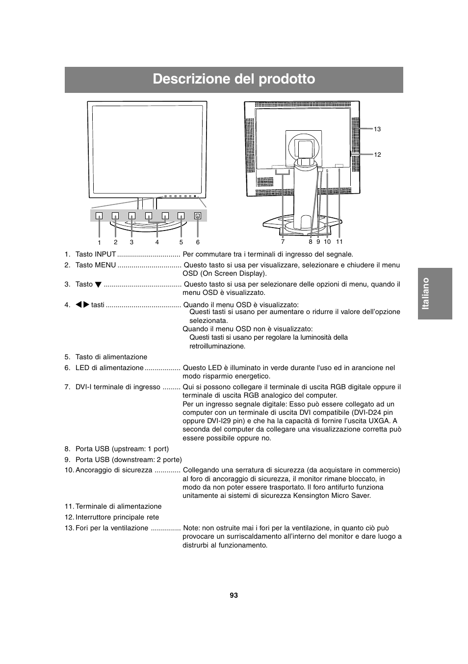 Descrizione del prodotto, English deutsc h français italiano español english | Sharp LL-T2020 User Manual | Page 93 / 148