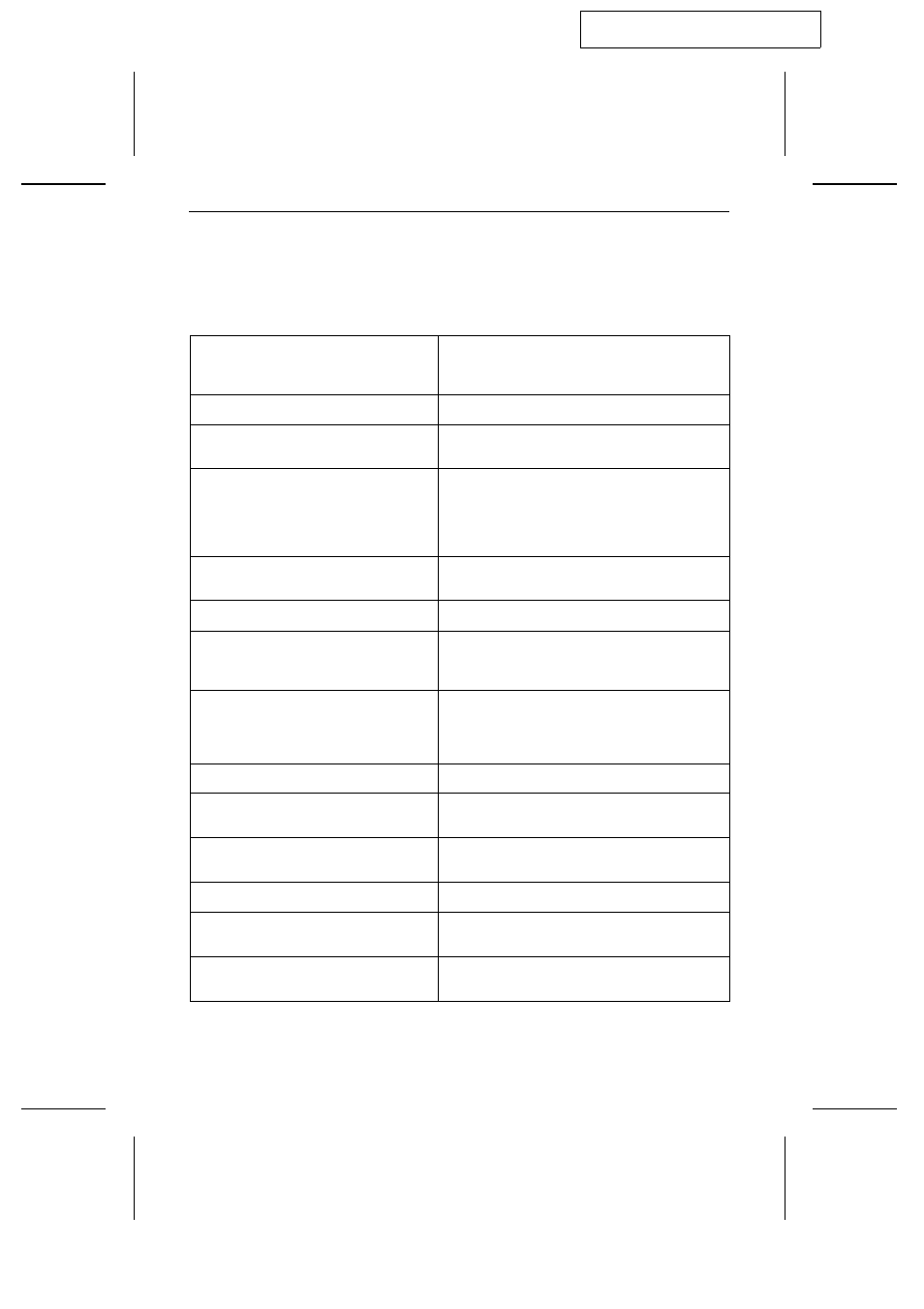 Messages and signals, Display messages | Sharp UX-600M User Manual | Page 101 / 118