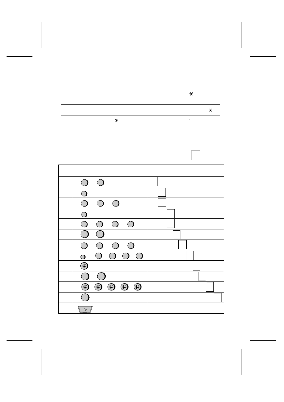 Symbol list, Example | Sharp UX-600M User Manual | Page 32 / 118