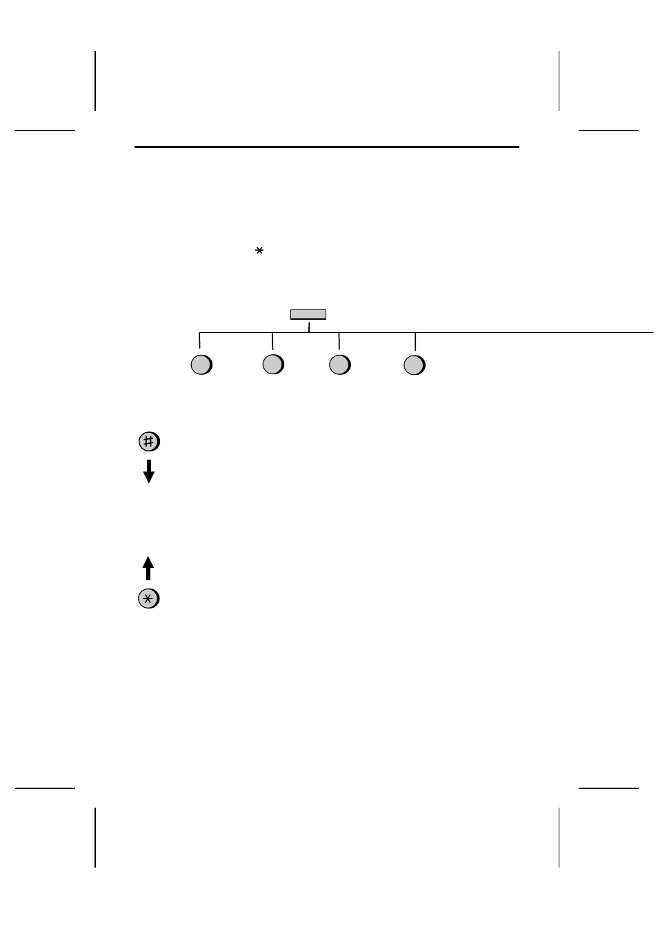 Quick reference guide, Function key menu | Sharp UX-600M User Manual | Page 6 / 118