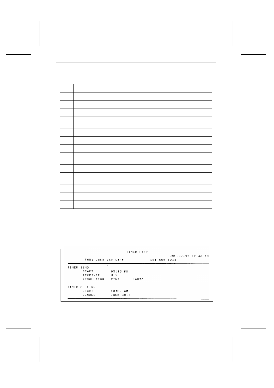 Timer list | Sharp UX-600M User Manual | Page 92 / 118