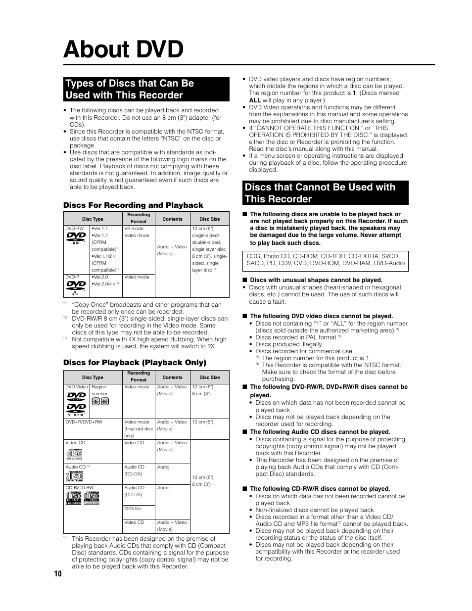 About dvd, Types of discs that can be used with this recorder, Discs that cannot be used with this recorder | Discs for recording and playback, Discs for playback (playback only) | Sharp DV-SR3U User Manual | Page 10 / 101