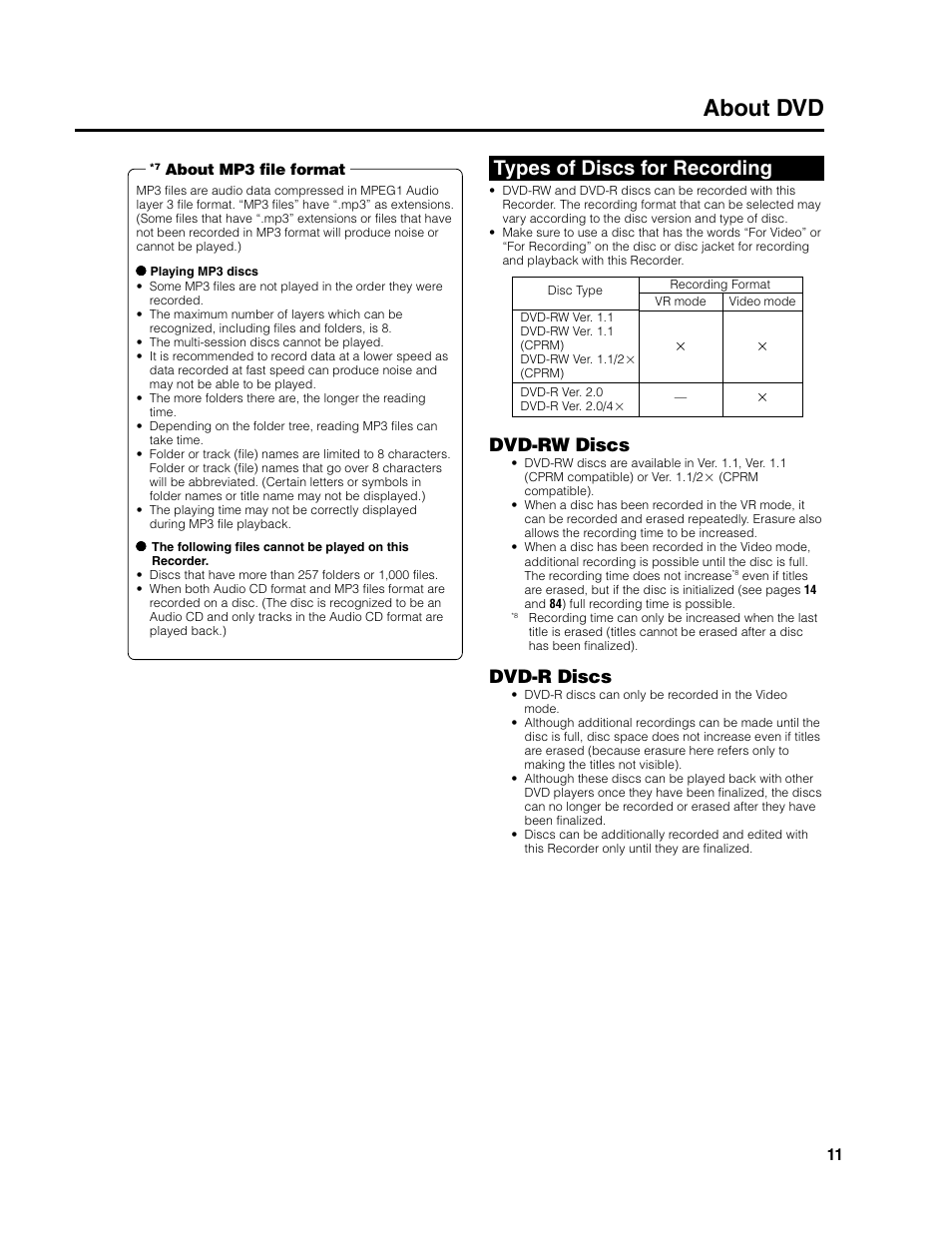 About dvd, Types of discs for recording, Dvd-rw discs | Dvd-r discs | Sharp DV-SR3U User Manual | Page 11 / 101