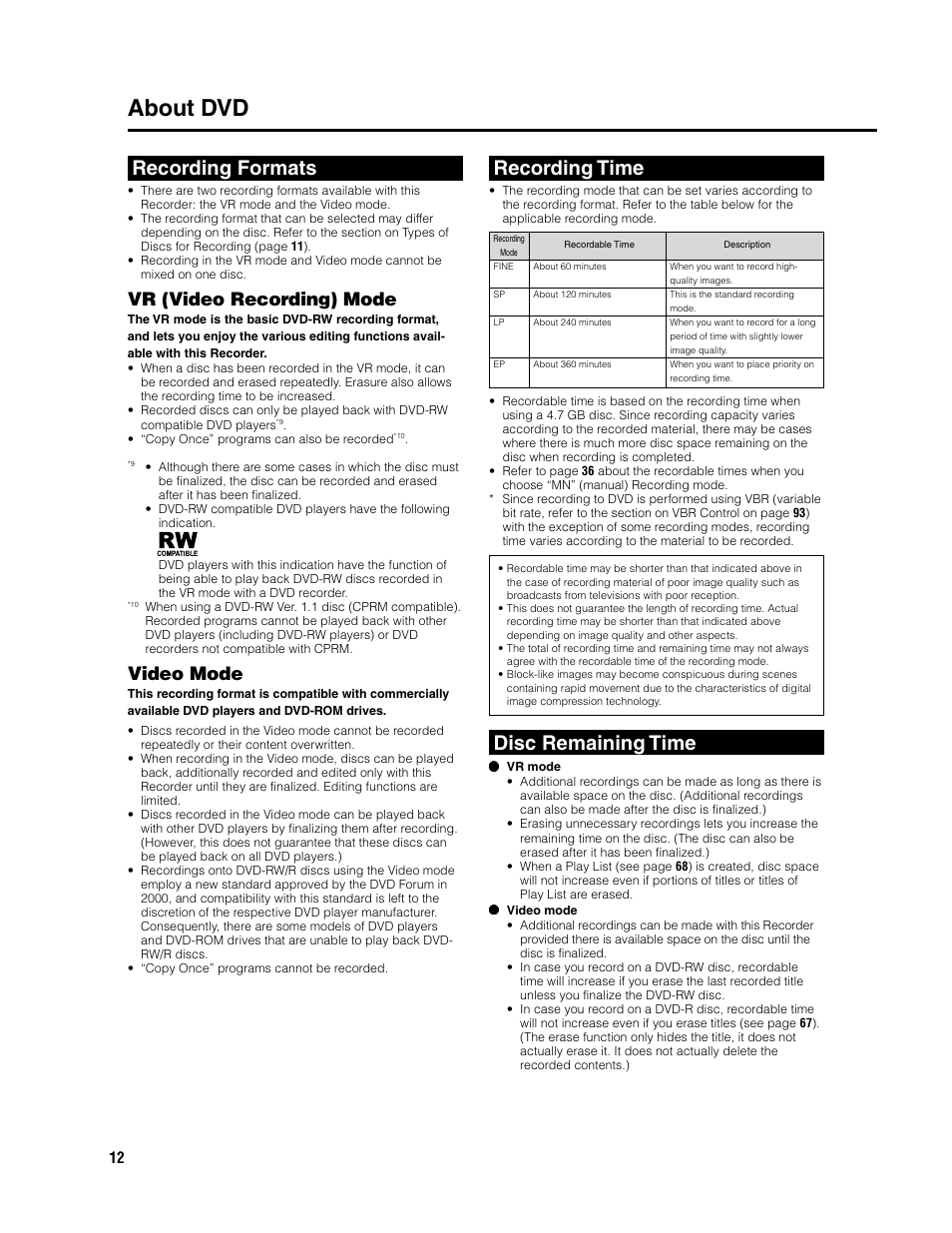 About dvd, Recording formats, Recording time | Disc remaining time, Vr (video recording) mode, Video mode | Sharp DV-SR3U User Manual | Page 12 / 101