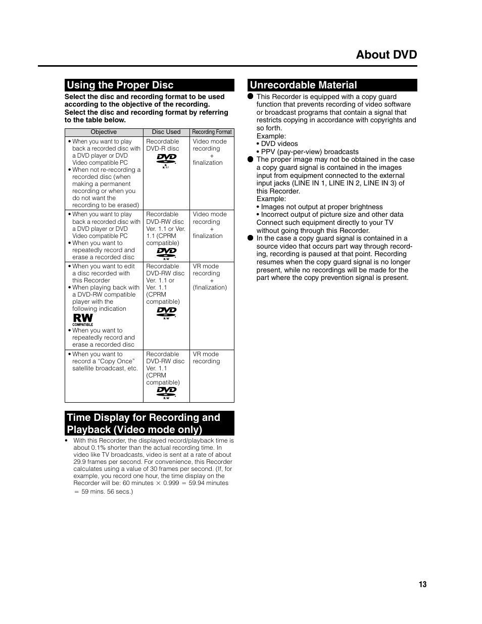 About dvd, Using the proper disc, Unrecordable material | Sharp DV-SR3U User Manual | Page 13 / 101