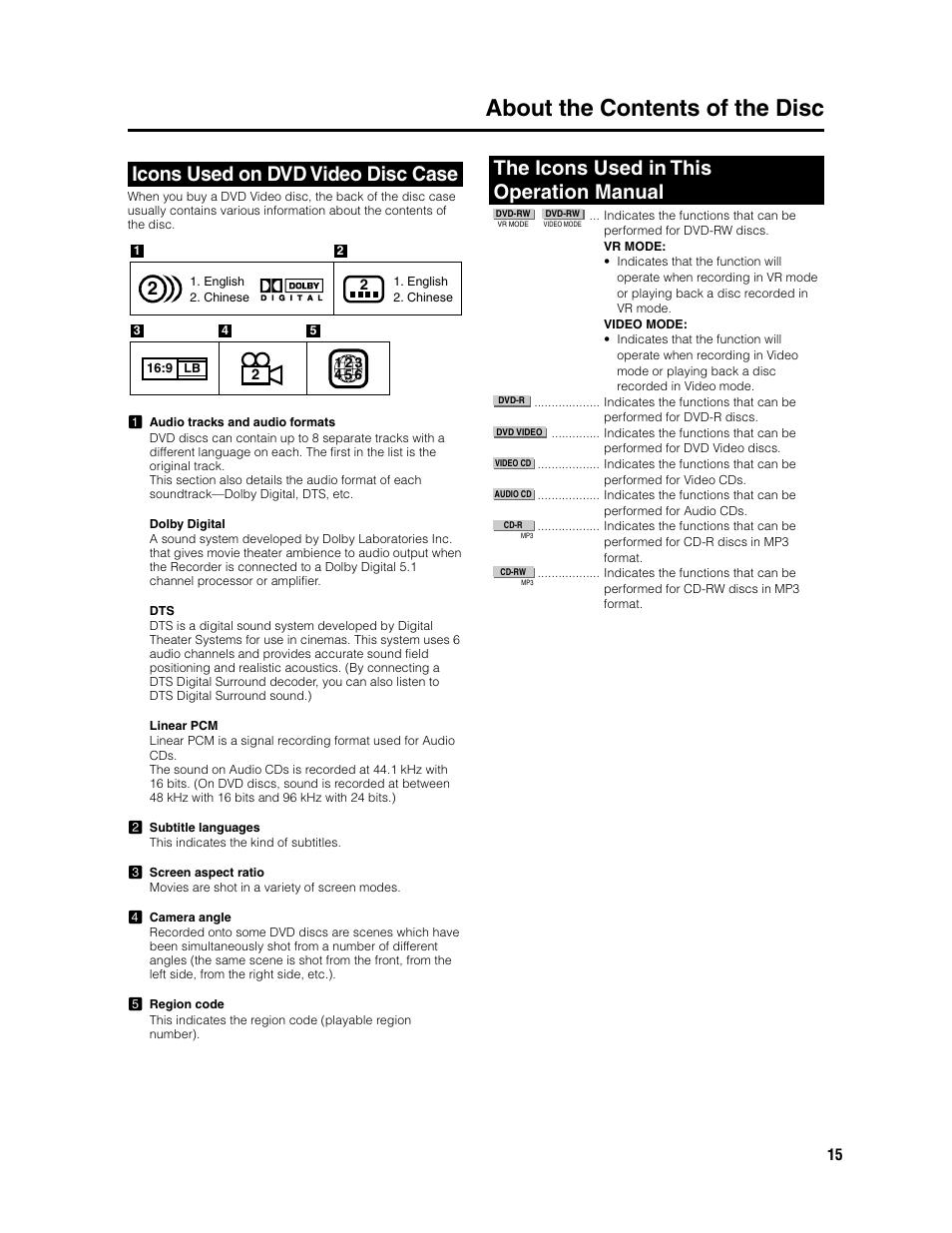 About the contents of the disc, Icons used on dvd video disc case, The icons used in this operation manual | Sharp DV-SR3U User Manual | Page 15 / 101