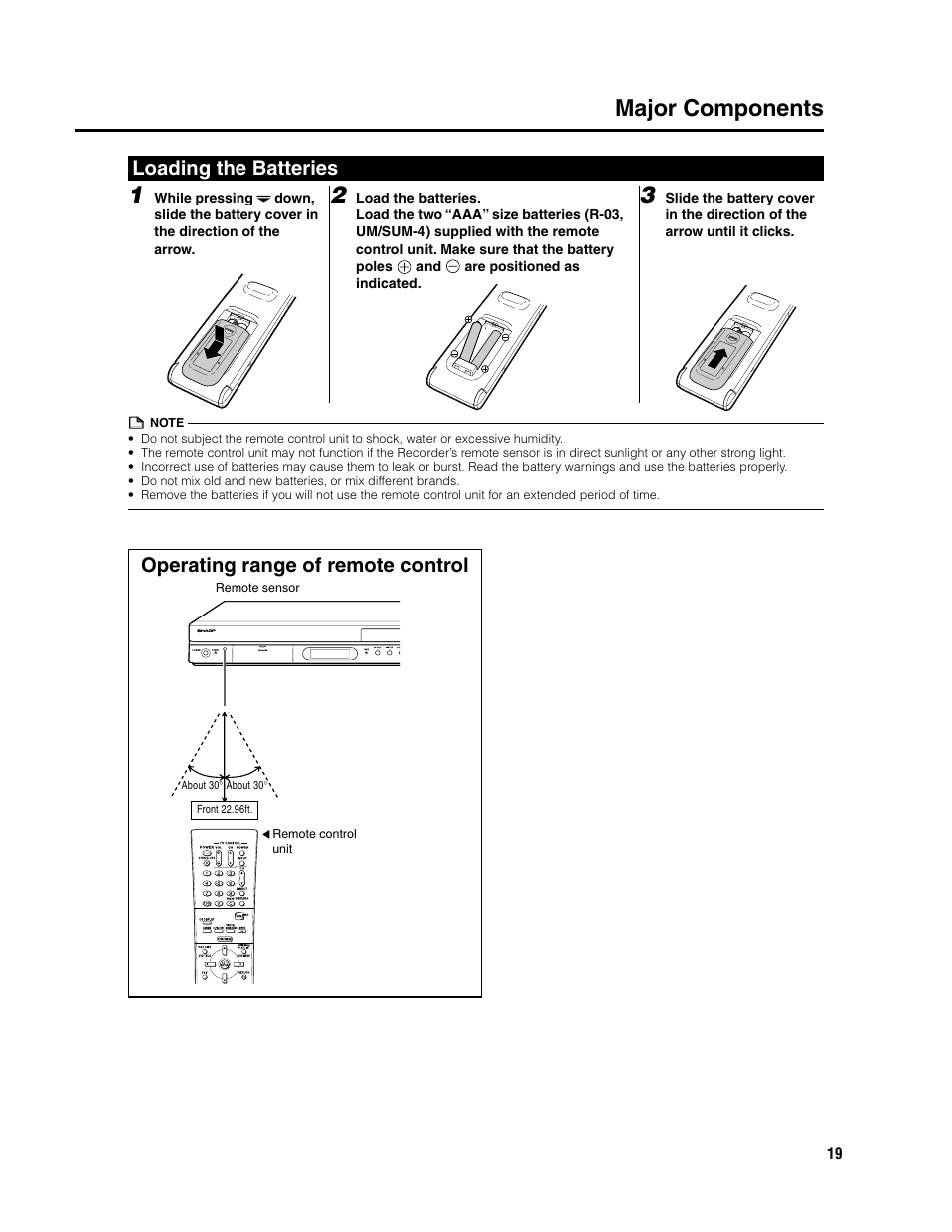 Major components 1, Operating range of remote control, Loading the batteries | Sharp DV-SR3U User Manual | Page 19 / 101