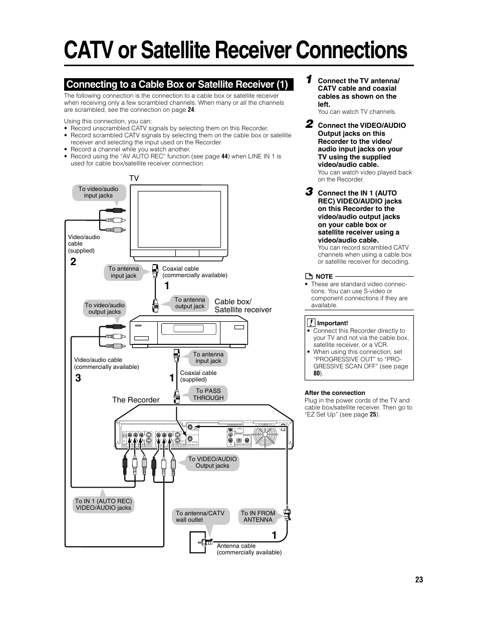 Catv or satellite receiver connections, The recorder, Cable box/ satellite receiver | Sharp DV-SR3U User Manual | Page 23 / 101