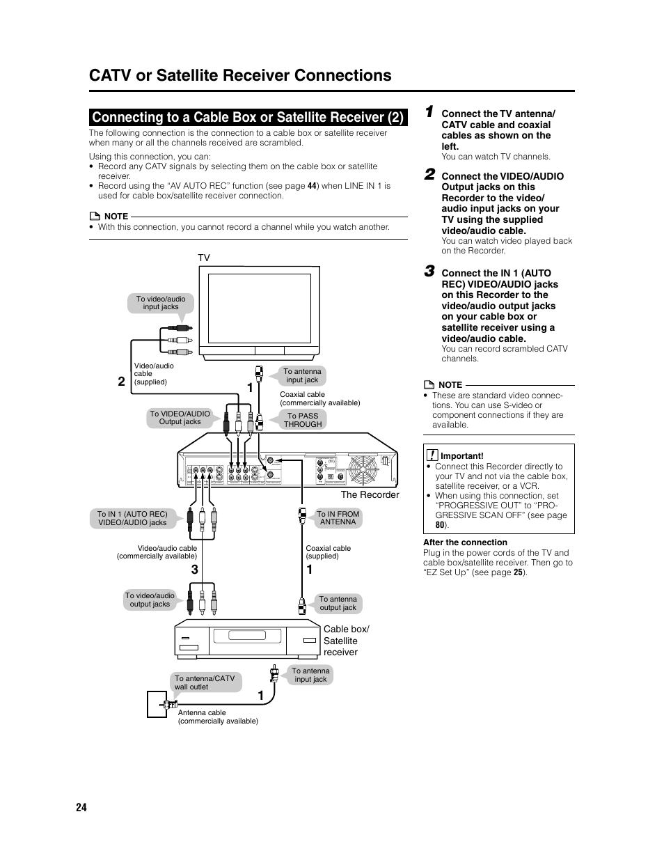 Catv or satellite receiver connections | Sharp DV-SR3U User Manual | Page 24 / 101