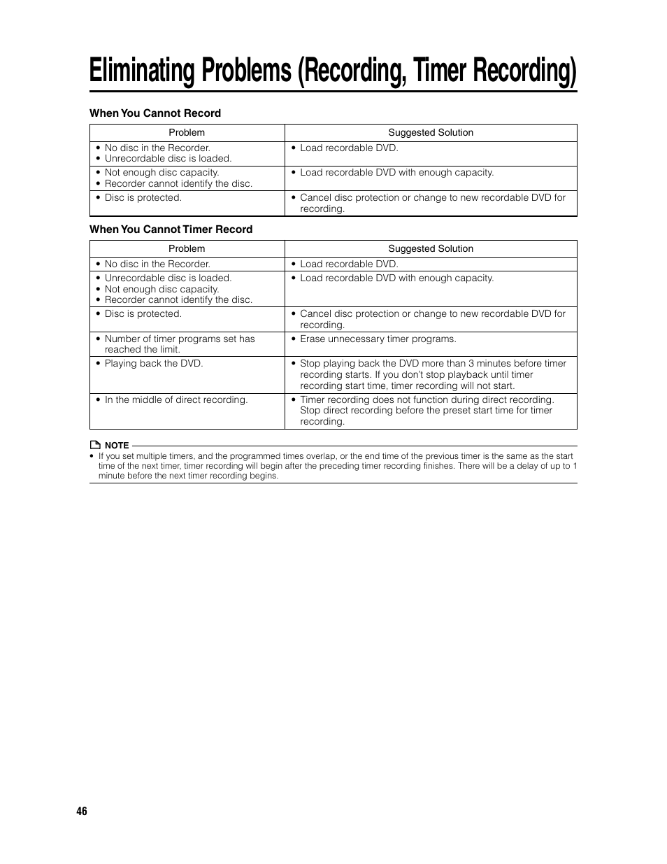 Eliminating problems (recording, timer recording) | Sharp DV-SR3U User Manual | Page 46 / 101